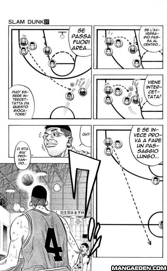 Read Slam Dunk IT Manga Online