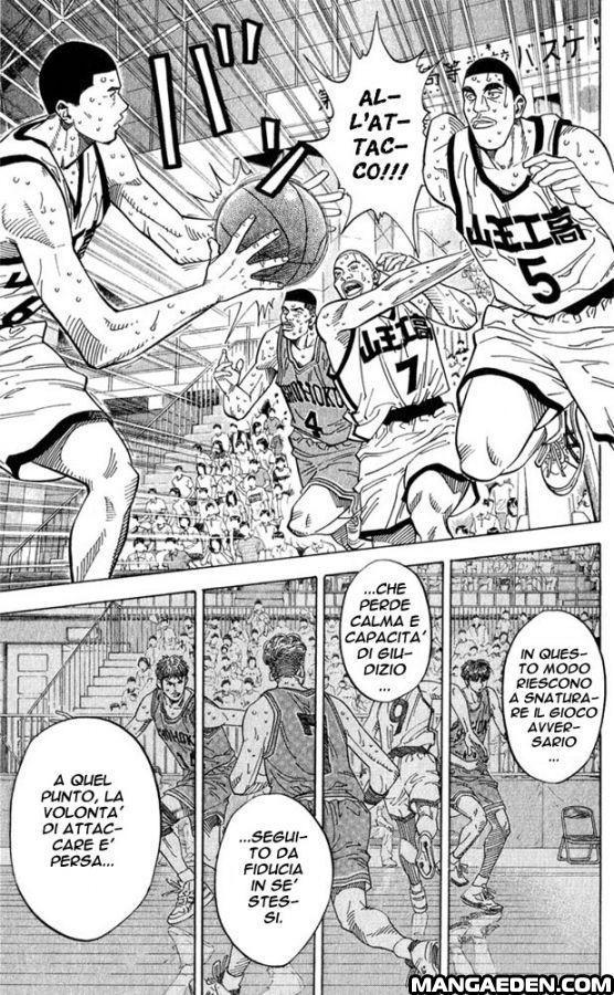 Read Slam Dunk IT Manga Online