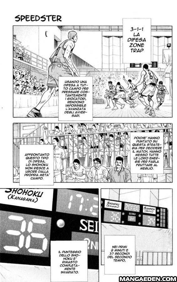 Read Slam Dunk IT Manga Online