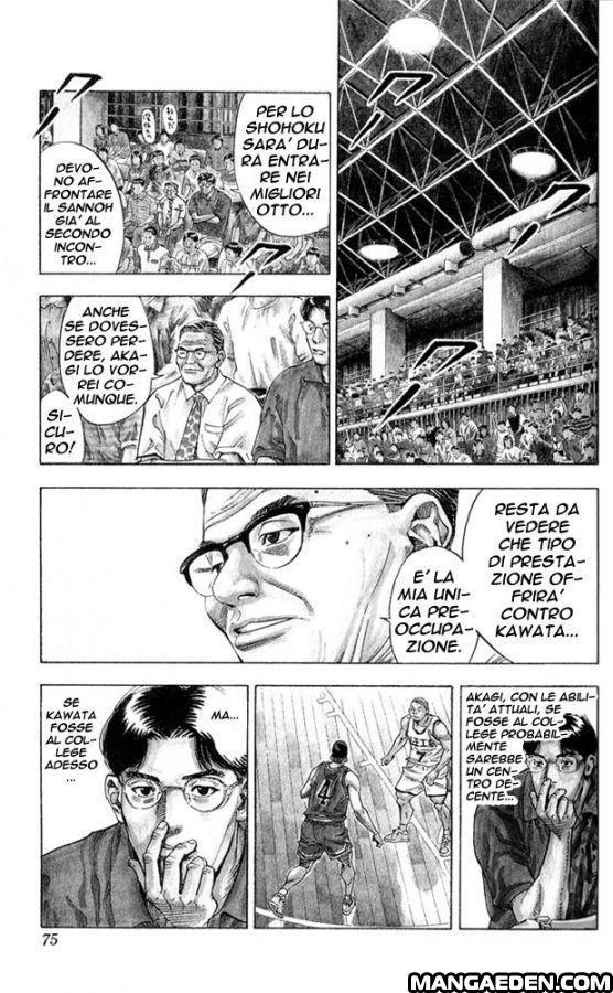 Read Slam Dunk IT Manga Online