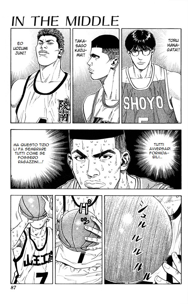 Read Slam Dunk IT Manga Online