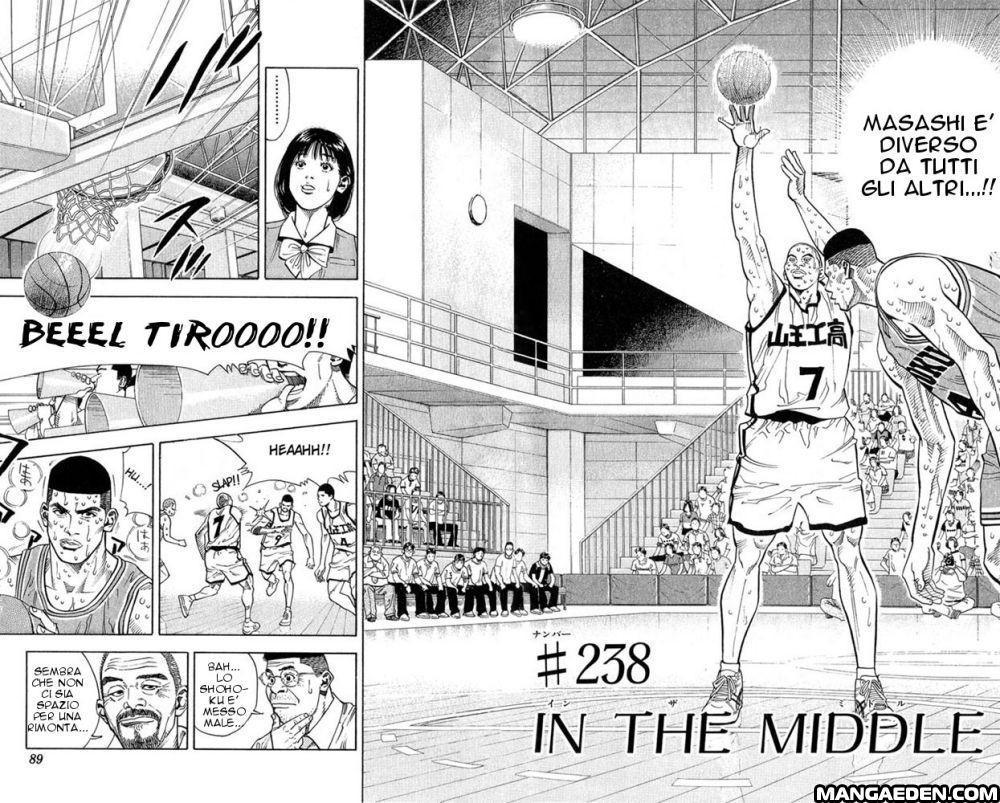 Read Slam Dunk IT Manga Online