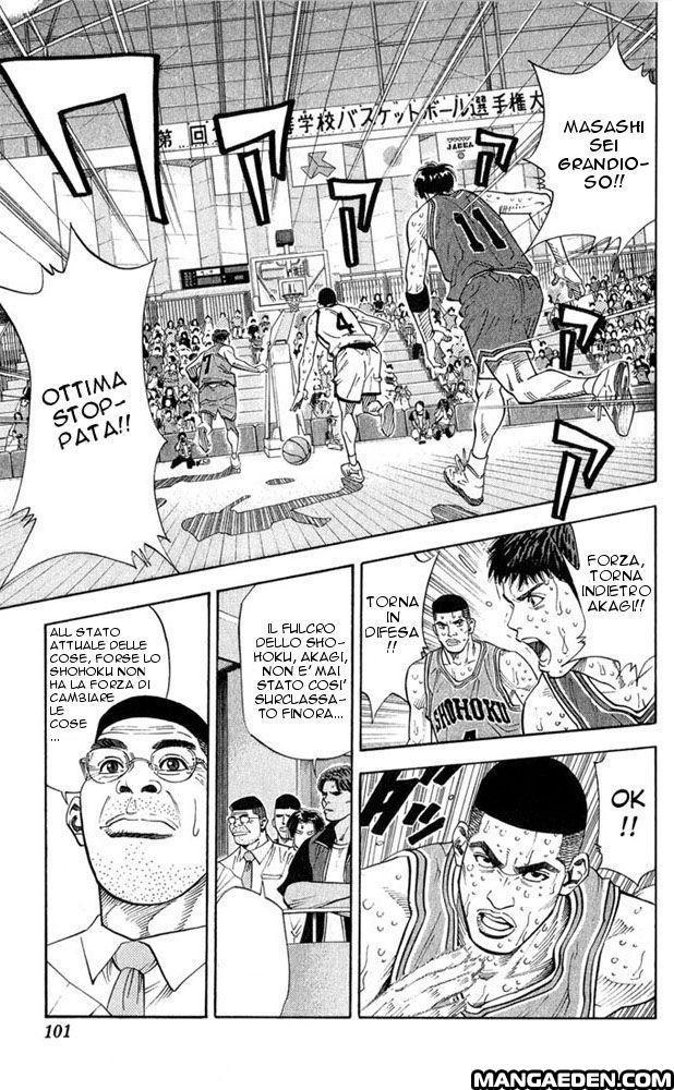 Read Slam Dunk IT Manga Online