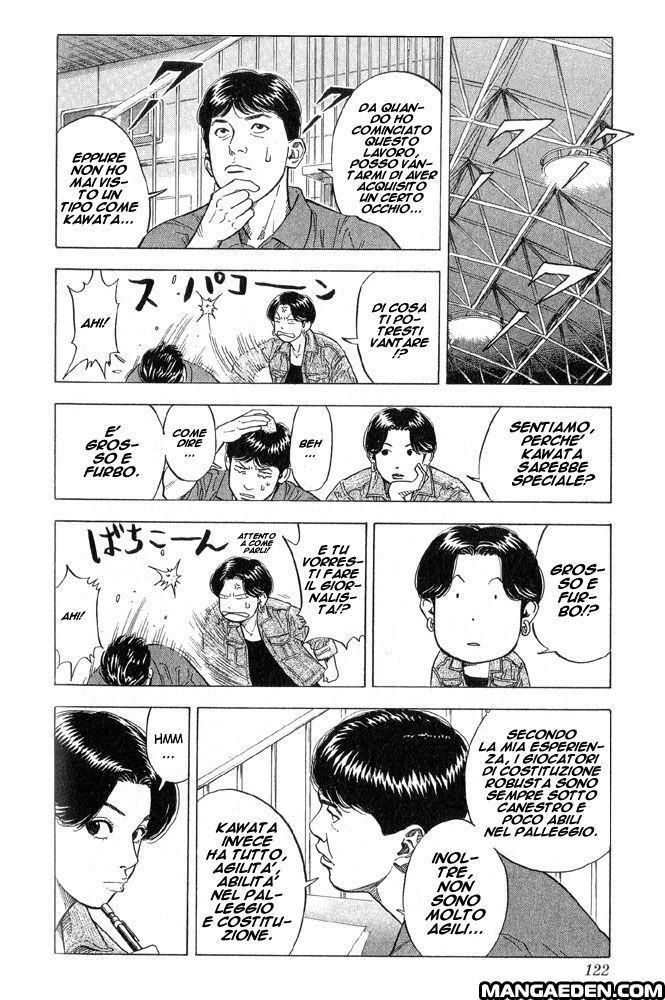 Read Slam Dunk IT Manga Online