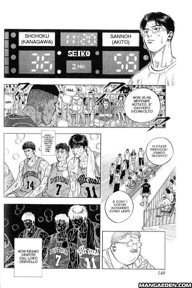 Read Slam Dunk IT Manga Online
