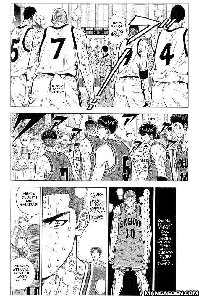 Read Slam Dunk IT Manga Online