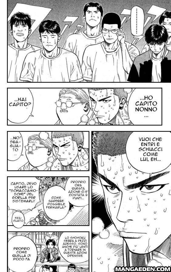 Read Slam Dunk IT Manga Online