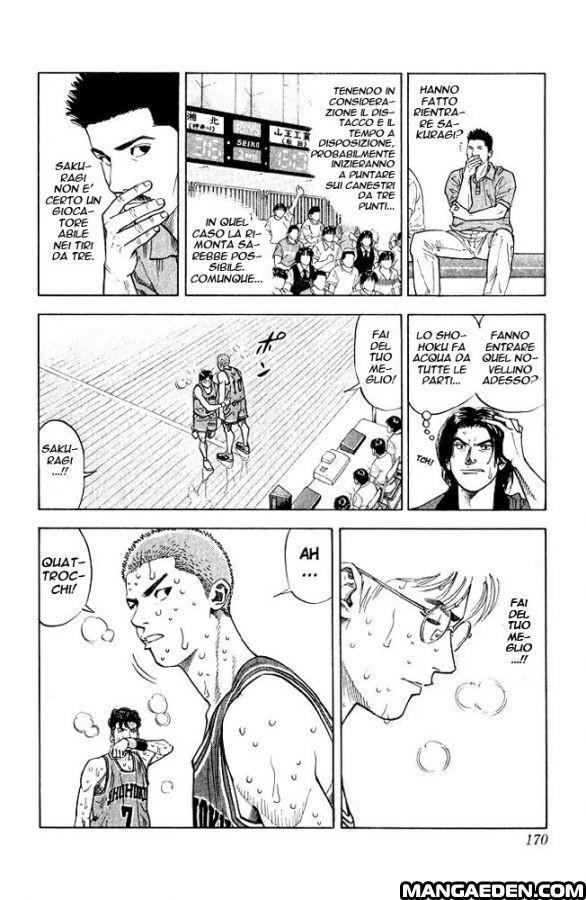 Read Slam Dunk IT Manga Online