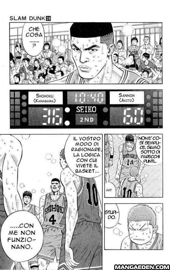 Read Slam Dunk IT Manga Online