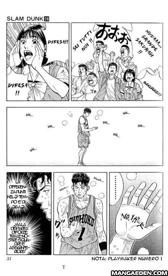 Read Slam Dunk IT Manga Online