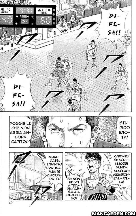 Read Slam Dunk IT Manga Online