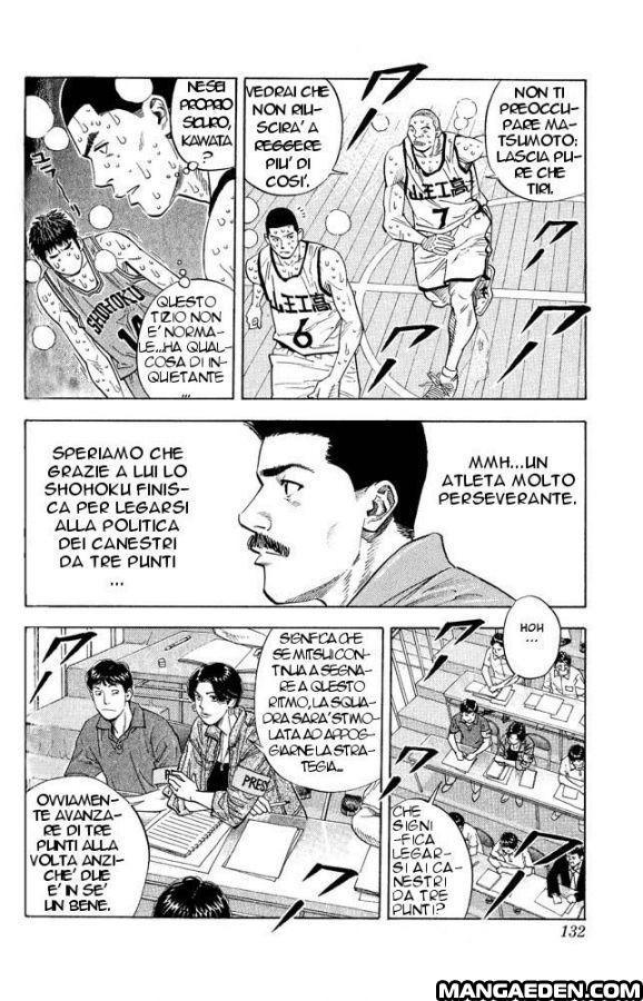Read Slam Dunk IT Manga Online