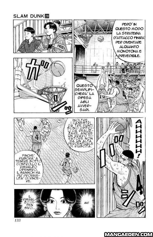 Read Slam Dunk IT Manga Online