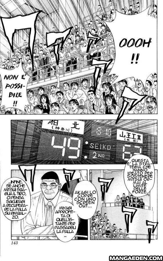 Read Slam Dunk IT Manga Online