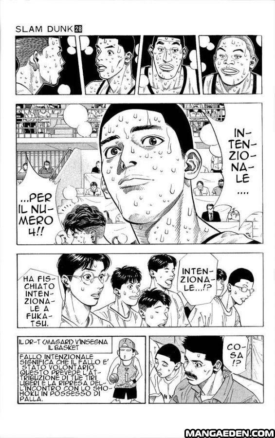 Read Slam Dunk IT Manga Online