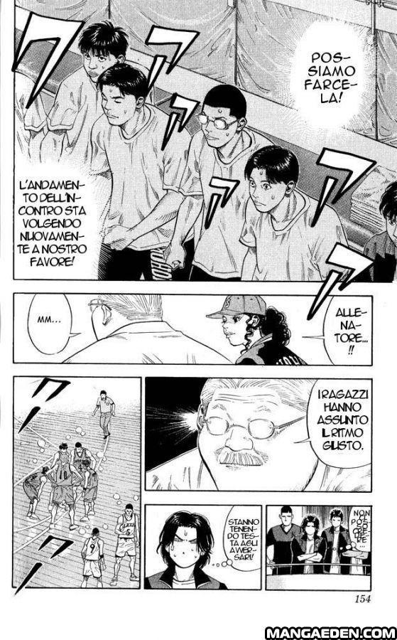 Read Slam Dunk IT Manga Online