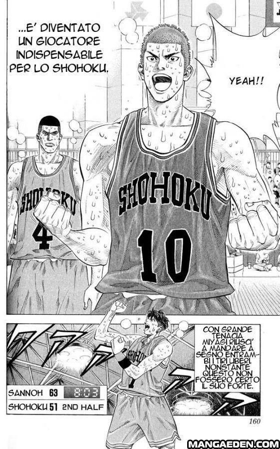 Read Slam Dunk IT Manga Online