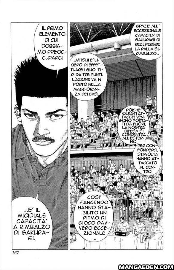 Read Slam Dunk IT Manga Online