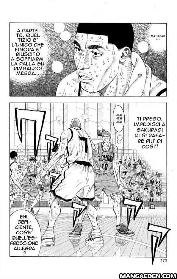 Read Slam Dunk IT Manga Online