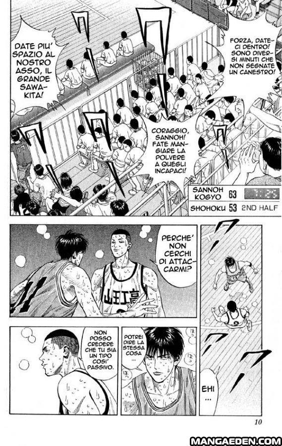 Read Slam Dunk IT Manga Online