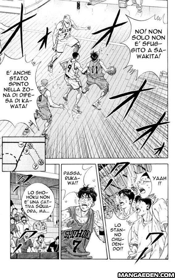 Read Slam Dunk IT Manga Online