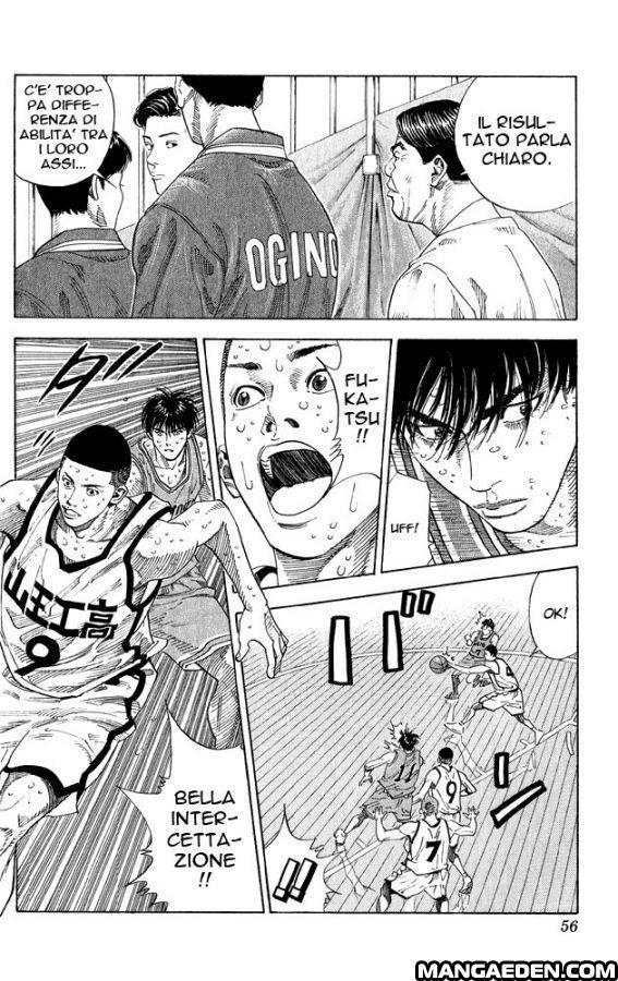 Read Slam Dunk IT Manga Online