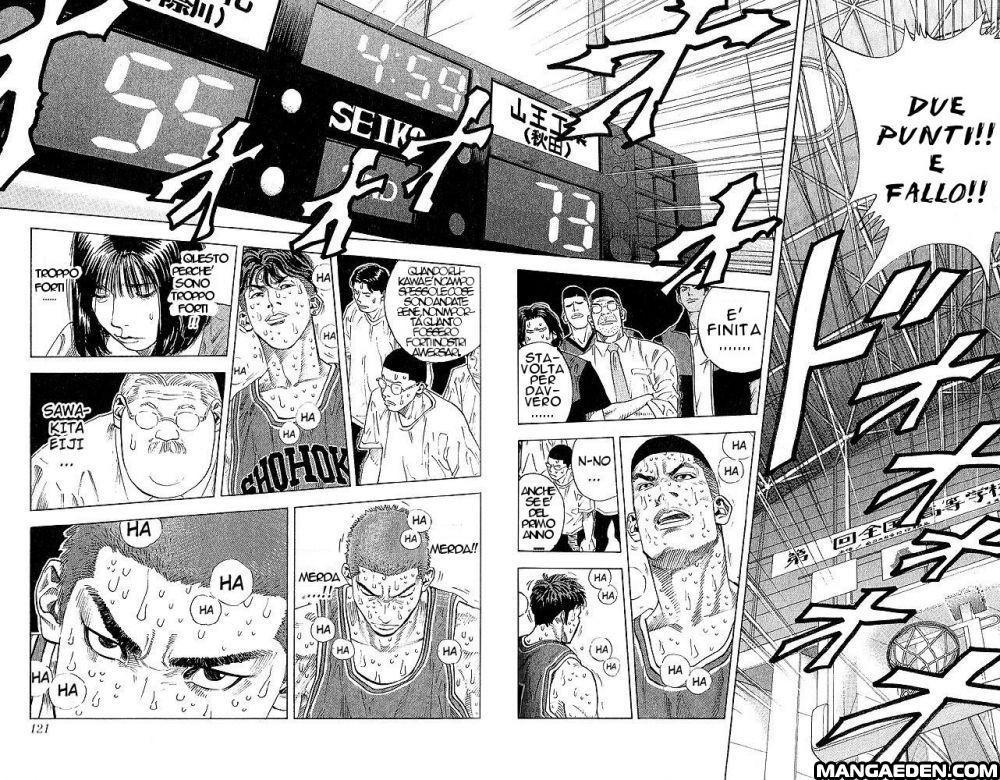 Read Slam Dunk IT Manga Online