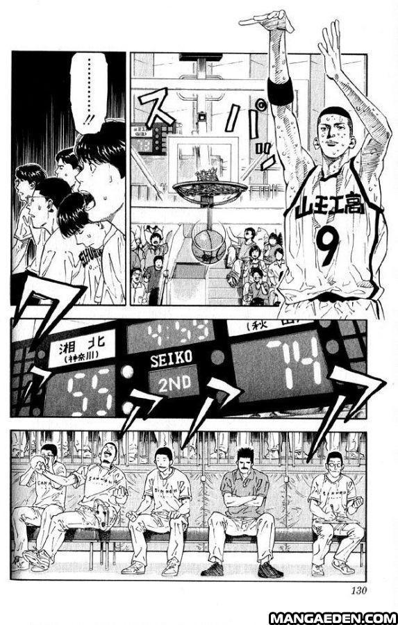 Read Slam Dunk IT Manga Online
