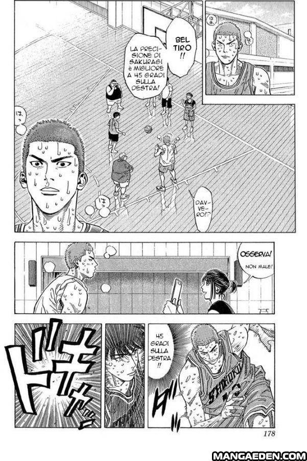 Read Slam Dunk IT Manga Online