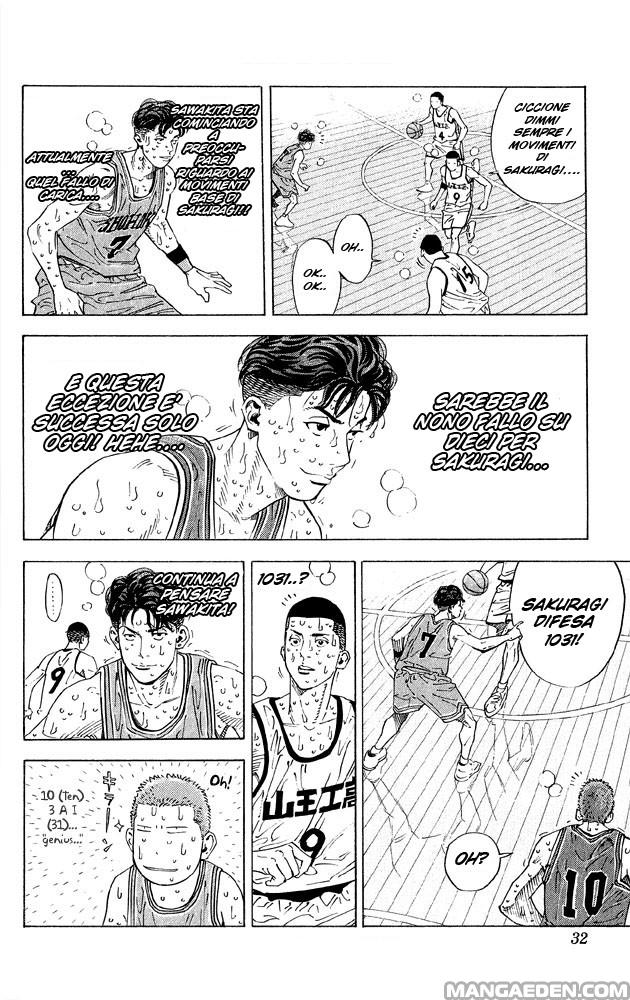 Read Slam Dunk IT Manga Online
