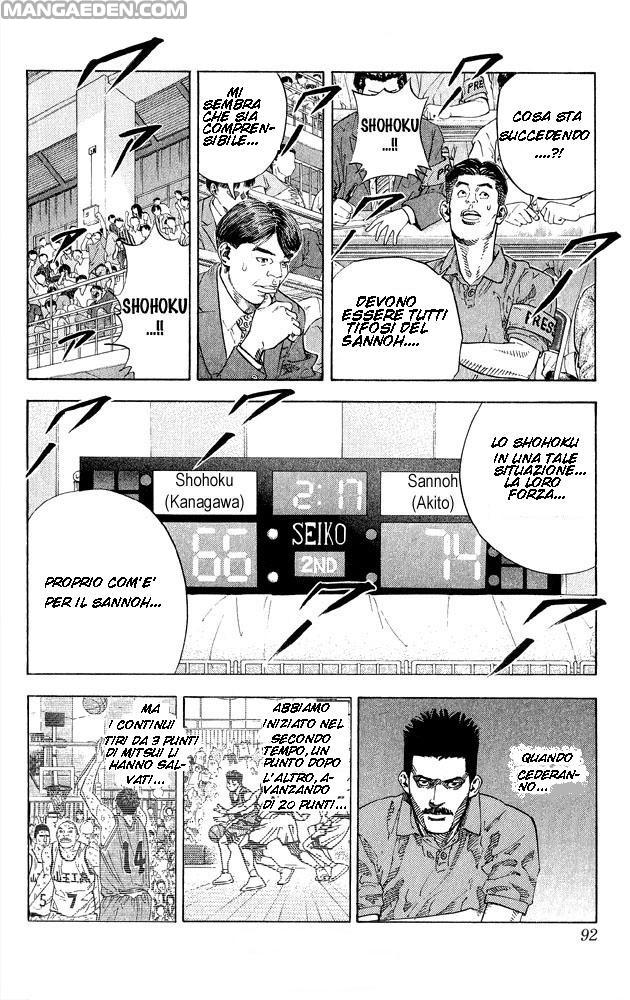 Read Slam Dunk IT Manga Online