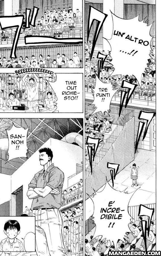 Read Slam Dunk IT Manga Online