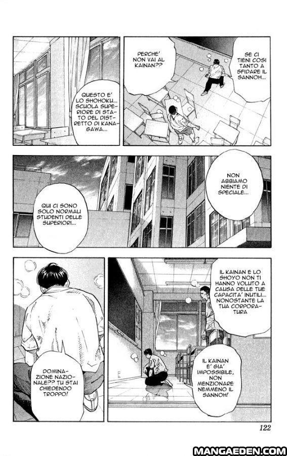Read Slam Dunk IT Manga Online