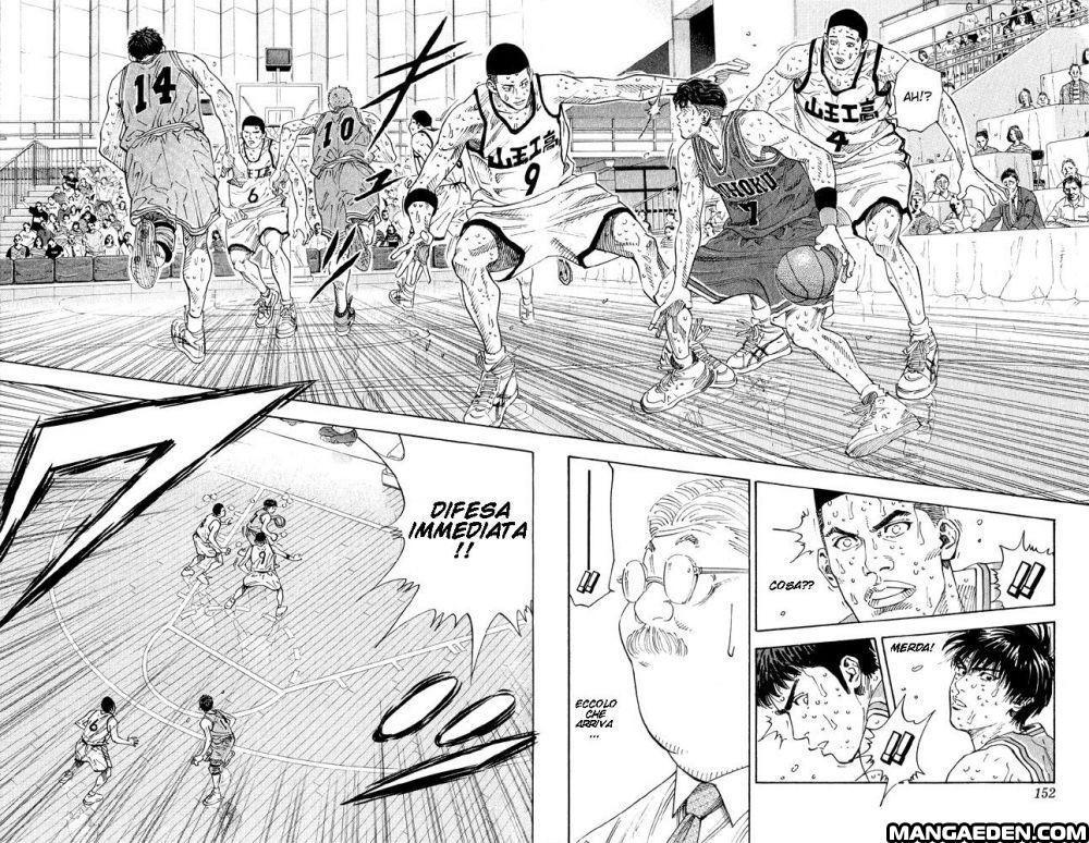 Read Slam Dunk IT Manga Online