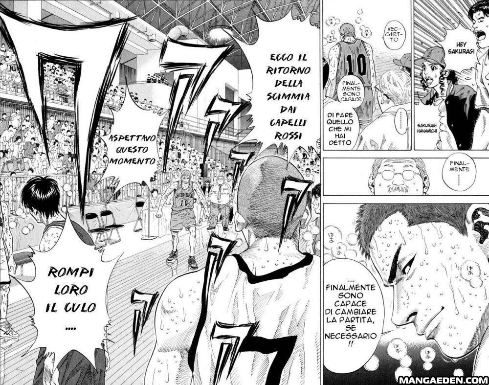 Read Slam Dunk IT Manga Online