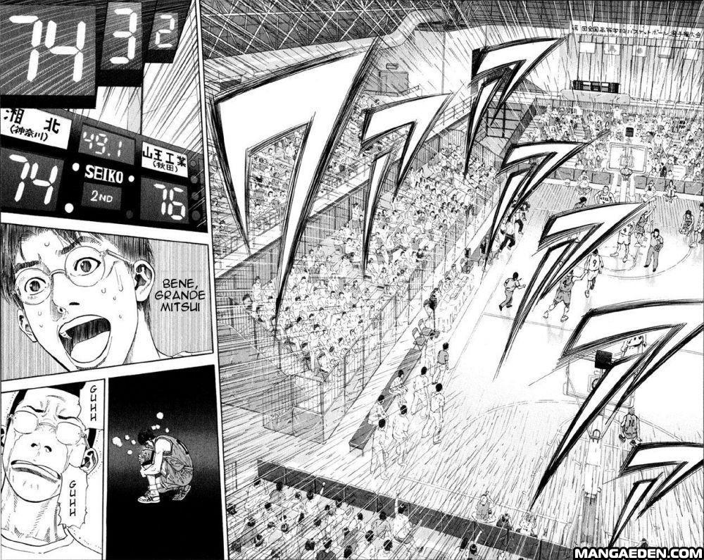 Read Slam Dunk IT Manga Online