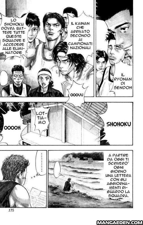 Read Slam Dunk IT Manga Online