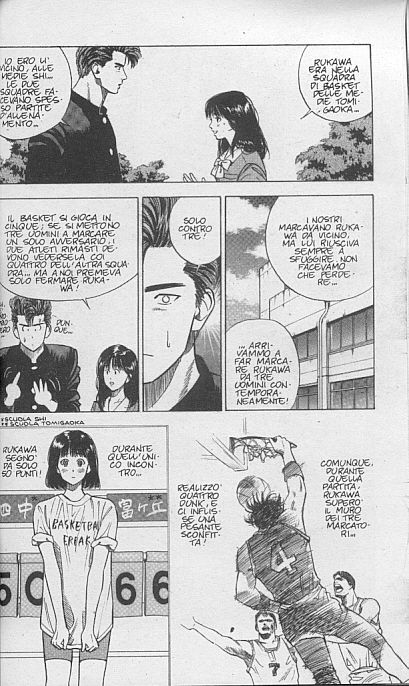Read Slam Dunk IT Manga Online