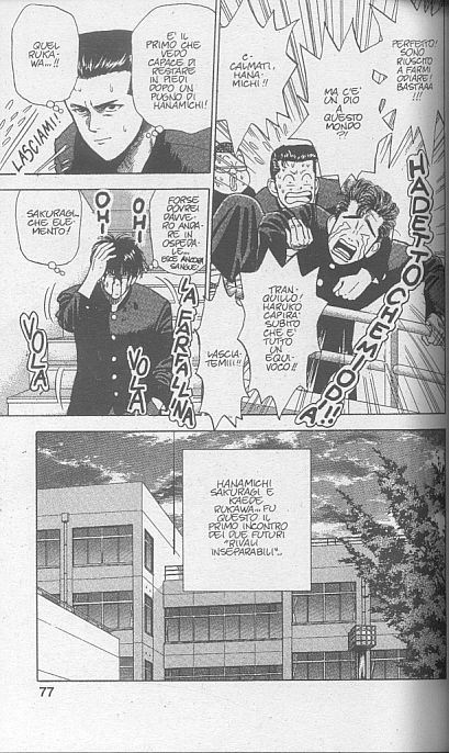 Read Slam Dunk IT Manga Online