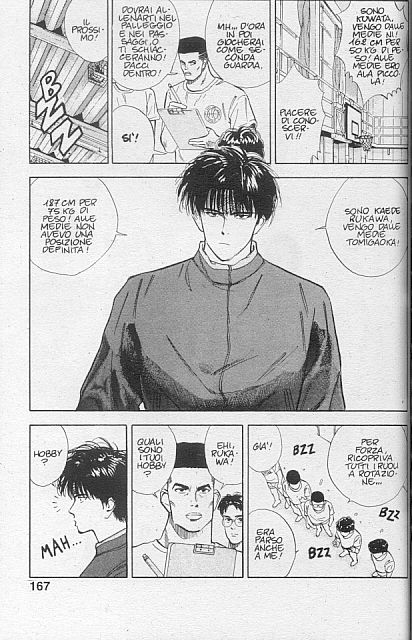 Read Slam Dunk IT Manga Online