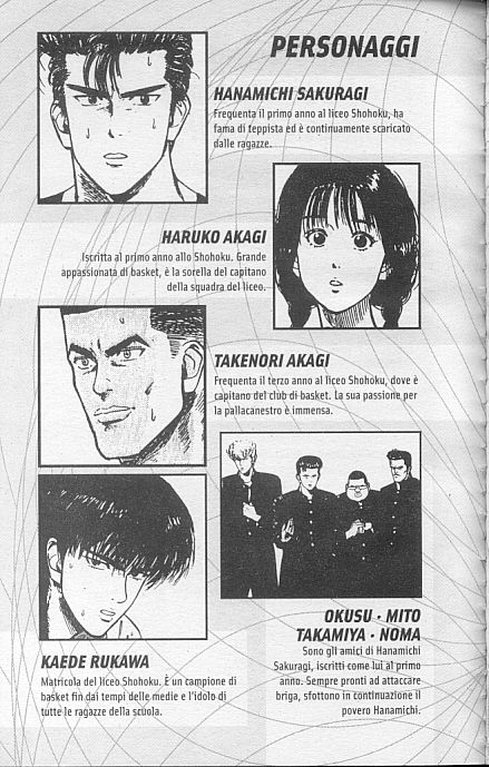 Read Slam Dunk IT Manga Online