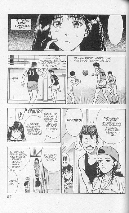 Read Slam Dunk IT Manga Online