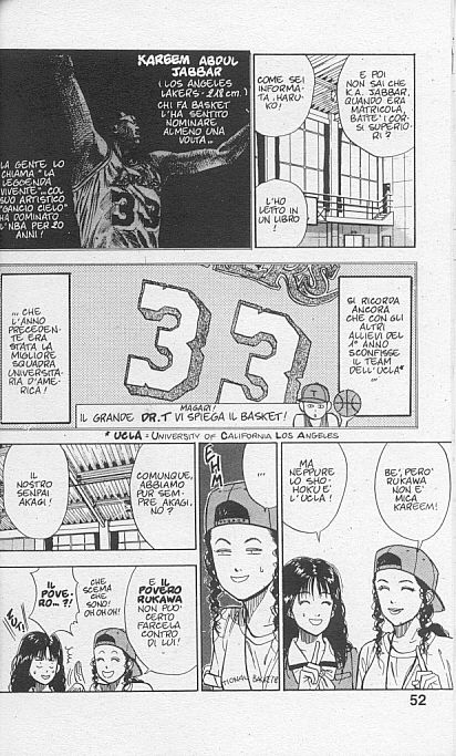 Read Slam Dunk IT Manga Online
