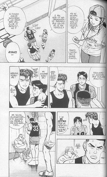 Read Slam Dunk IT Manga Online