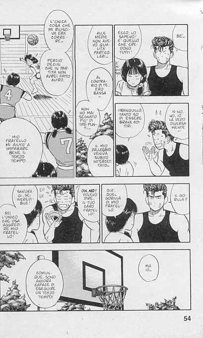 Read Slam Dunk IT Manga Online
