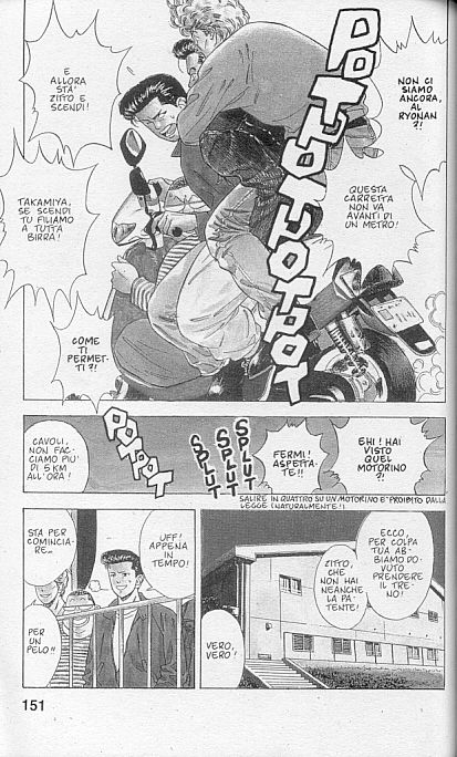 Read Slam Dunk IT Manga Online