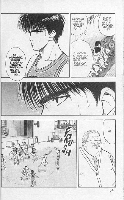 Read Slam Dunk IT Manga Online