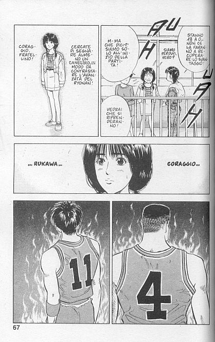 Read Slam Dunk IT Manga Online