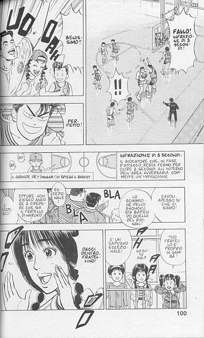 Read Slam Dunk IT Manga Online
