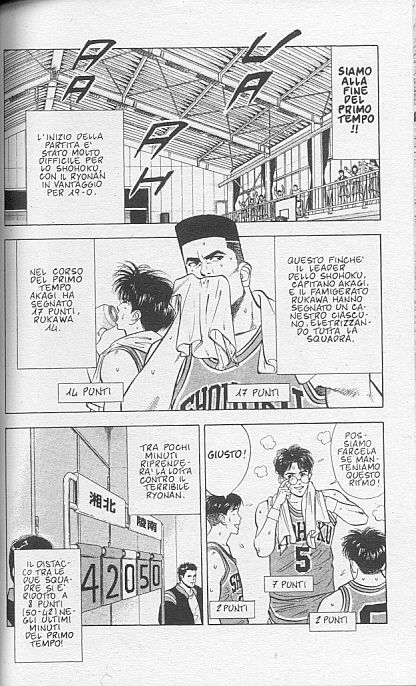 Read Slam Dunk IT Manga Online